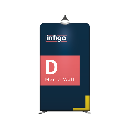 Show details for Media Displays Walls