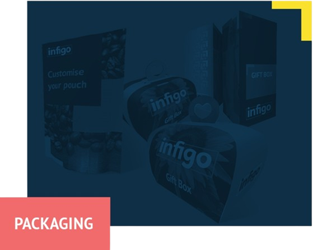 Bild für Kategorie Packaging